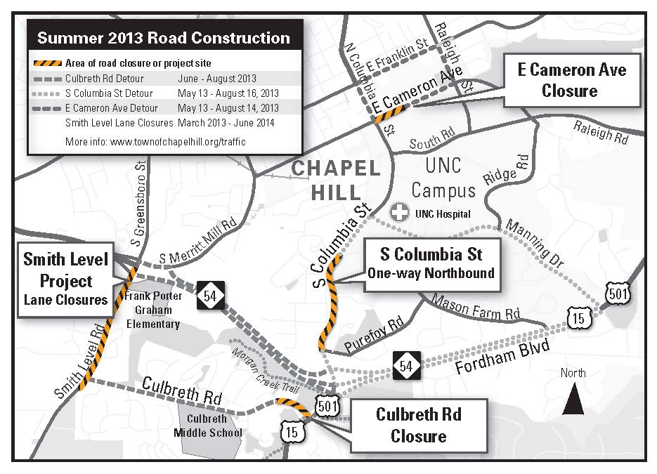 Road Construction